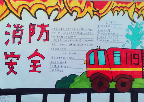 测绘学院——航测3232班陈浩天