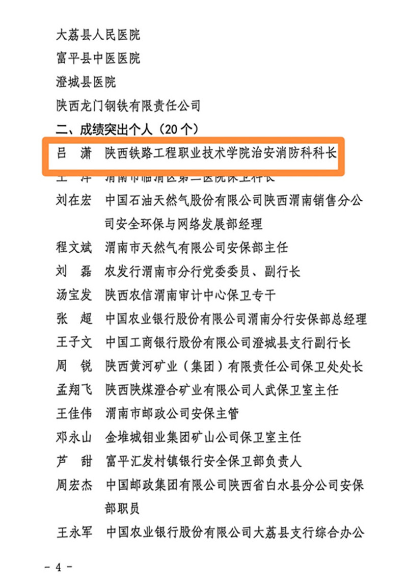 后勤安保处治安消防科科长吕潇同志获评单位内部保卫工作“成绩突出个人”